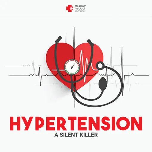 Hypertension (High Blood Pressure): Causes, Symptoms, Risks & Management
