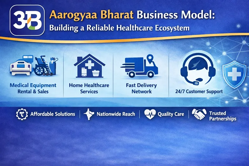 Best Government Hospitals in India