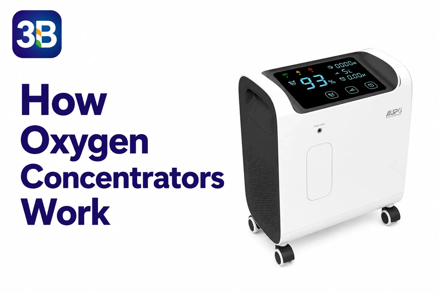 How Oxygen Concentrators Work