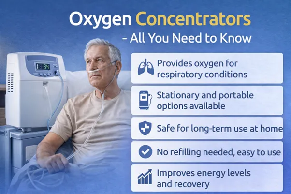 Oxygen Concentrators: All You Need to Know