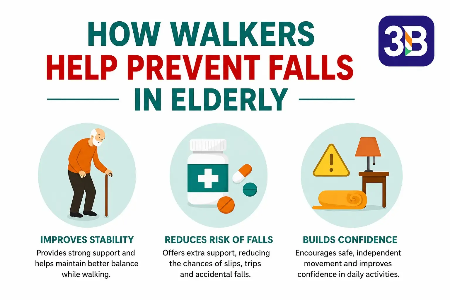 How Walkers Help Prevent Falls in Elderly