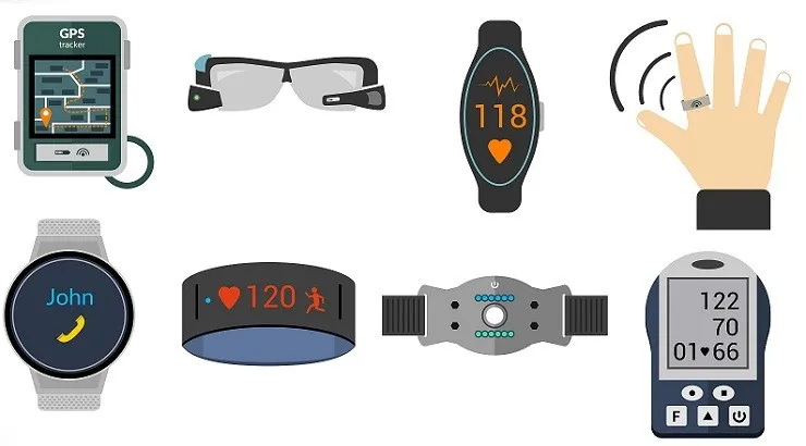 Smart Compression Wearables: Recovery on the Go