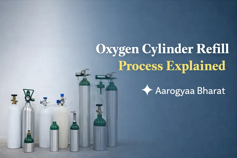 Anaesthesia Equipment