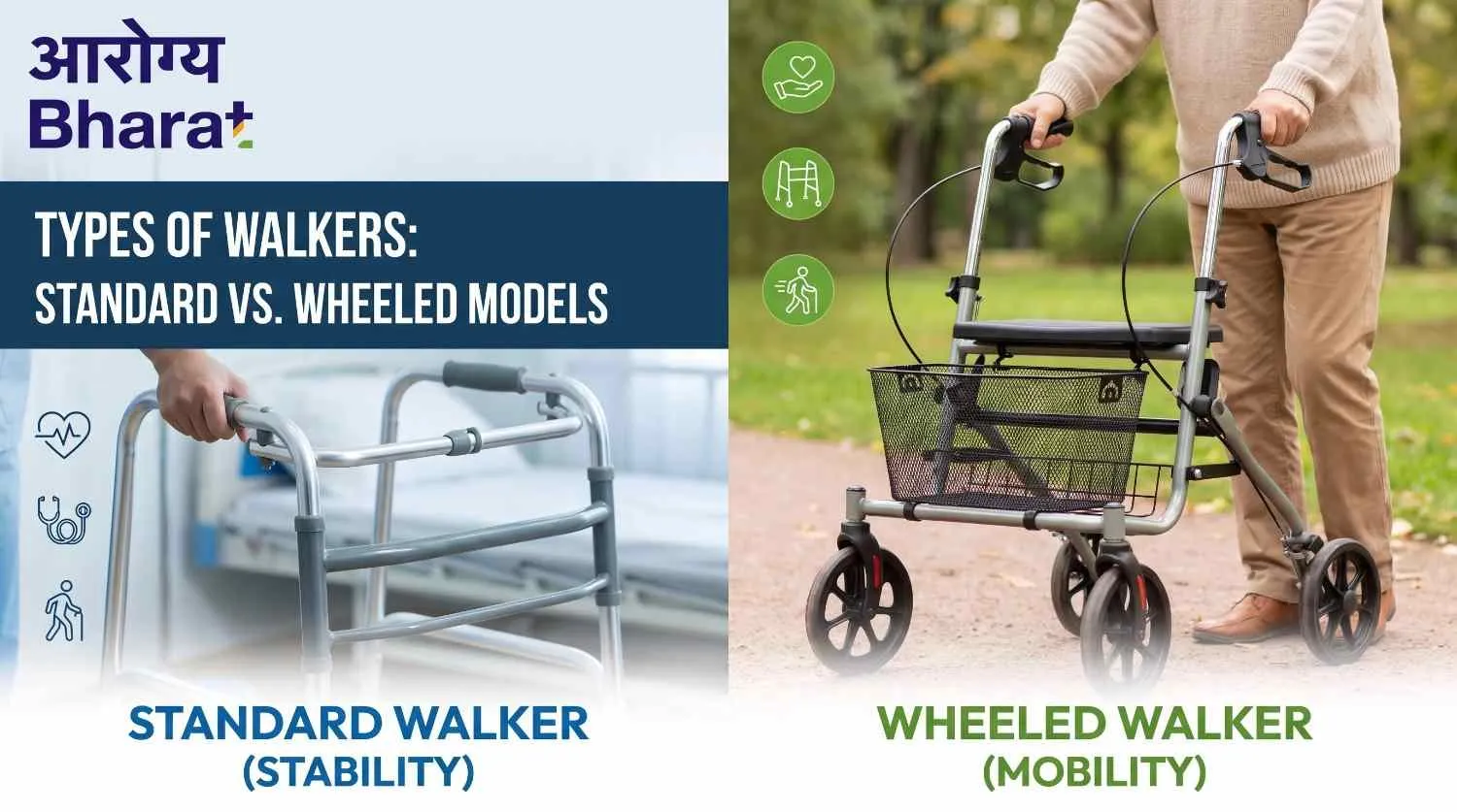 Types of Walkers: Standard vs. Wheeled Models