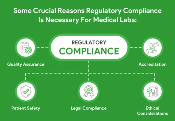 Medical Equipment Certification: A Complete Guide to Compliance & Safety