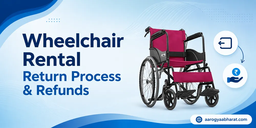 Wheelchair Rental Return Process & Refunds