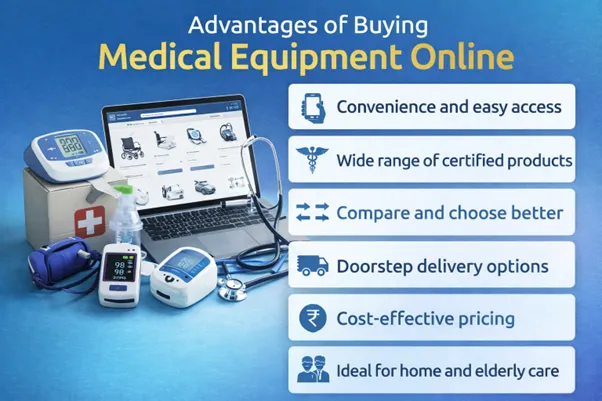 Advantages of Buying Medical Equipment Online