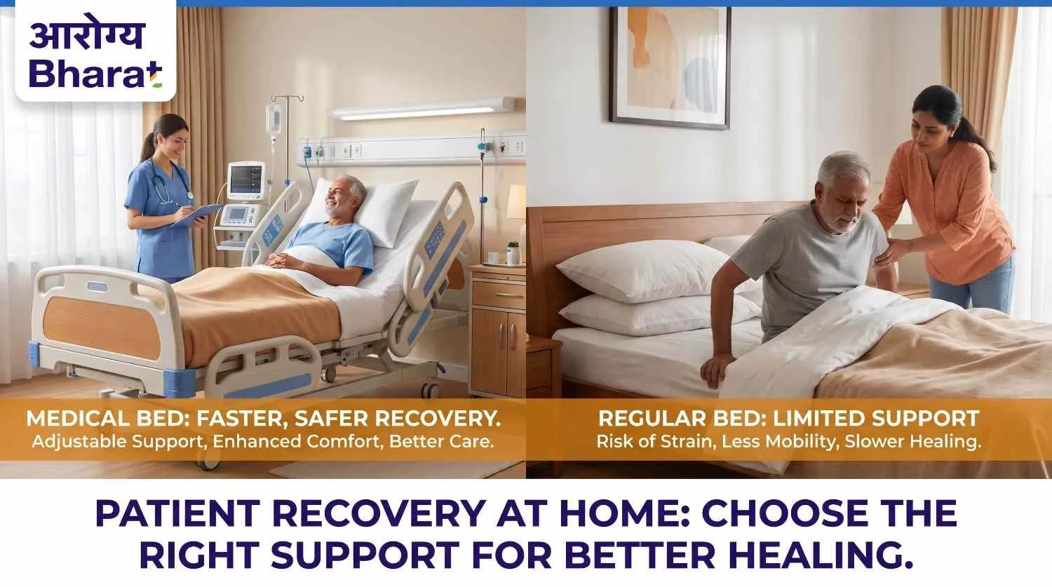 Medical bed vs regular bed for patient recovery at home