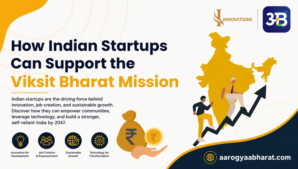 How Indian Startups Can Support the Viksit Bharat Mission