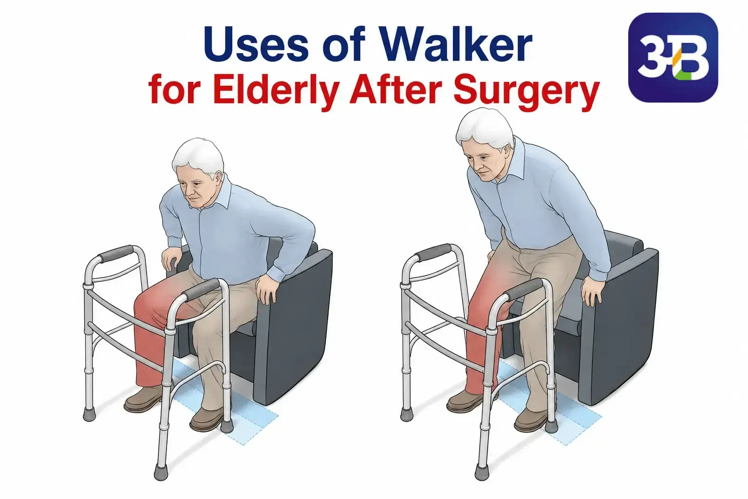 Uses of Walker for Elderly After Surgery