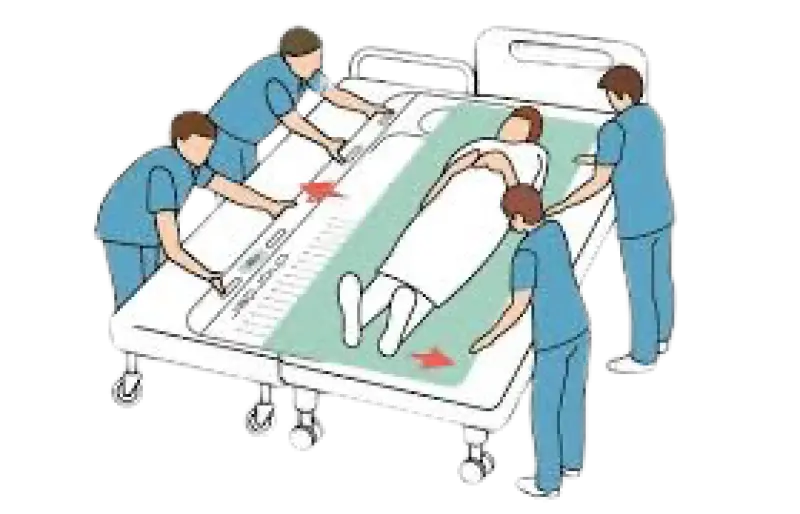 Why Patient Safety Straps Are Essential in Medical Settings