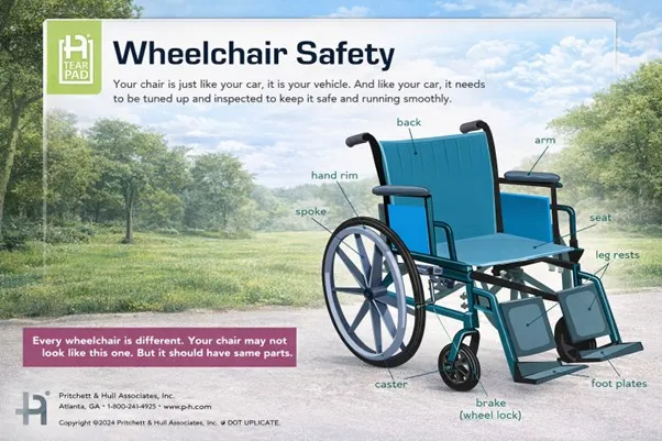 Wheelchair Safety Tips for Home and Outdoor Use A Practical Safety Guide for Elderly, Patients & Caregivers in India