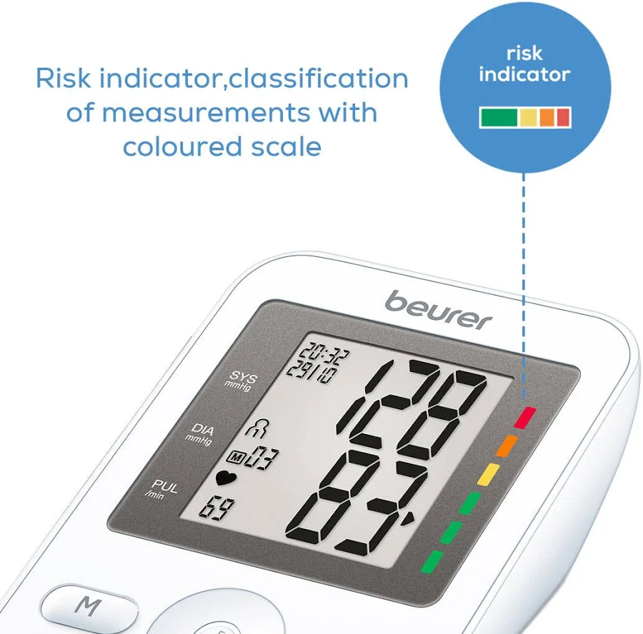 Beurer BM 36 Digital Blood Pressure Monitor for Home Use